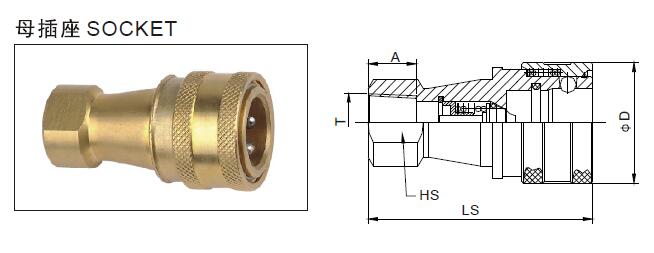 Bộ ghép nhanh thủy lực ISO 7241-B với Compatibllity Parker 60 Series
